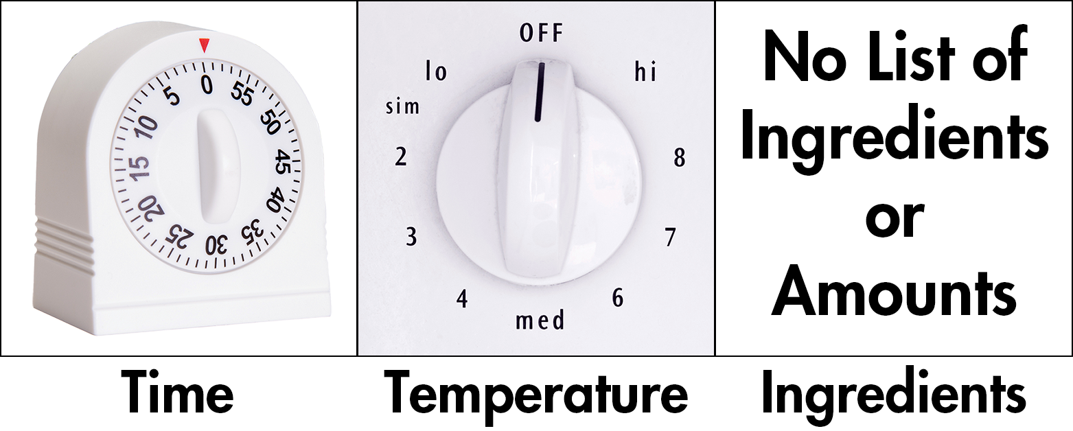 0077-TimerTemperatureIngredients-1-6