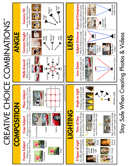 018-CreativeChoicesGuides11
