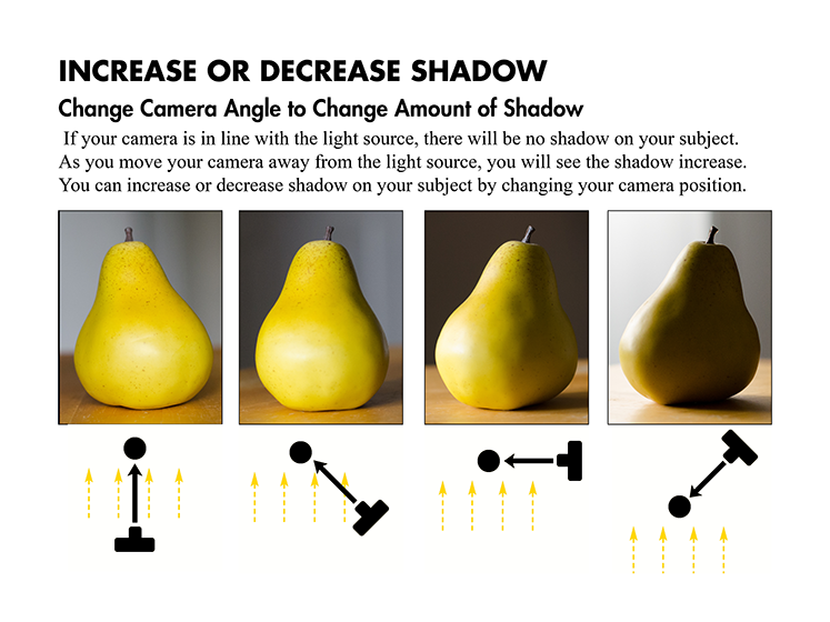 130-LightAnglePear