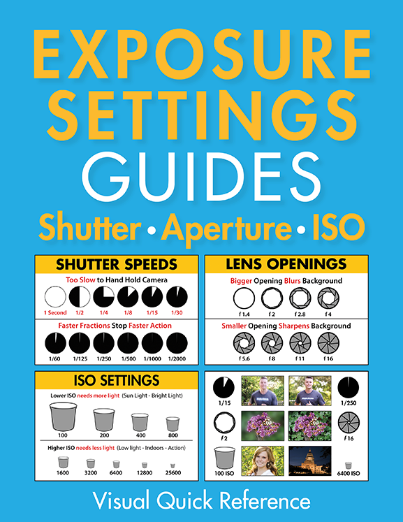 430-Guide-ExposureSettingsGuides