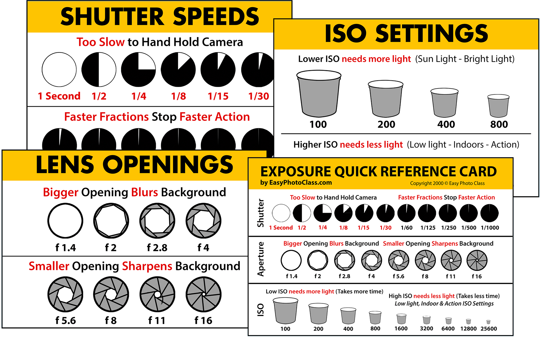 NEW-BOLD-4EXPSOURE-GUIDES
